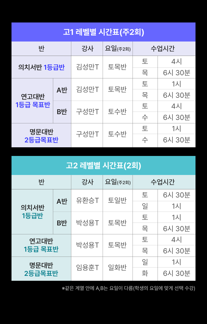 수학전문관 강사라인업