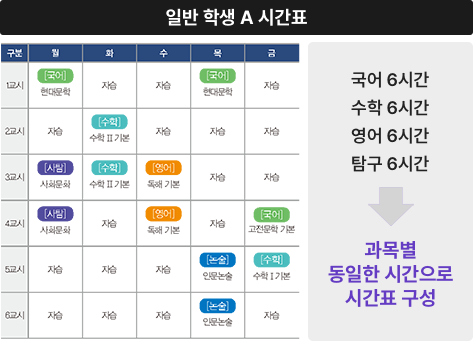 수업 표1