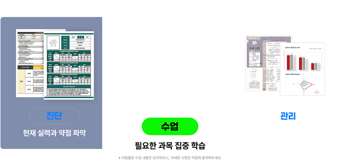 수업