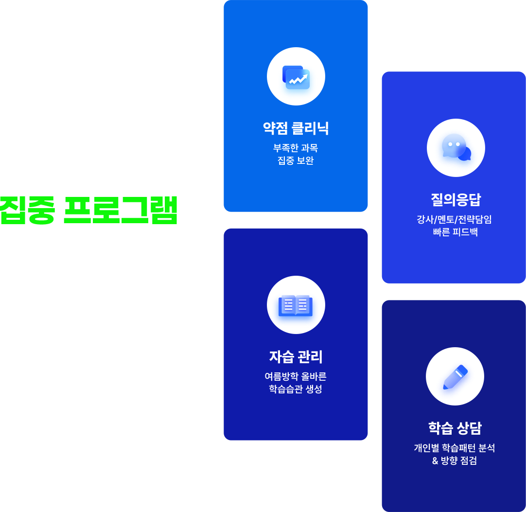 수업부터 관리까지 연결되는 여름방학 집중 프로그램