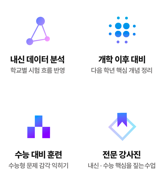 분석
