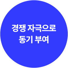 오래가는 집중