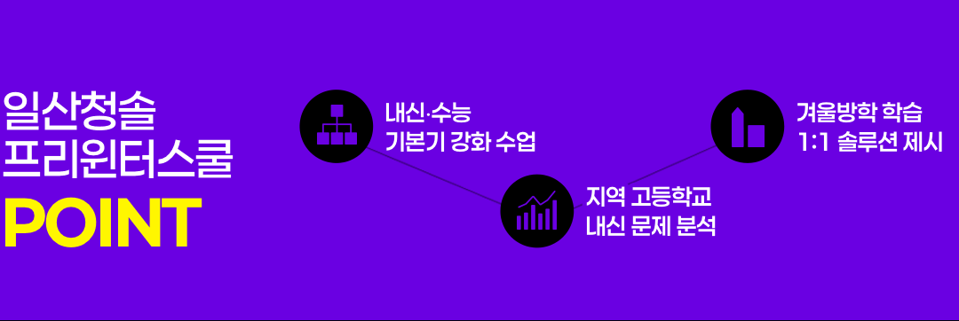 확실한 기본기가 결과의 차이를 만든다! 2027 윈터스쿨