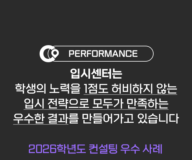 Performance