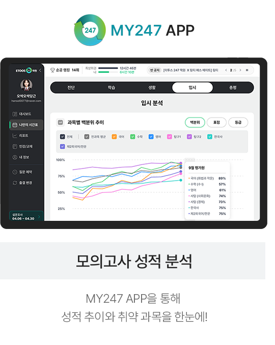 MY247 APP - 모의고사 성적 분석