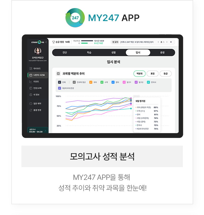 MY247 APP - 모의고사 성적 분석