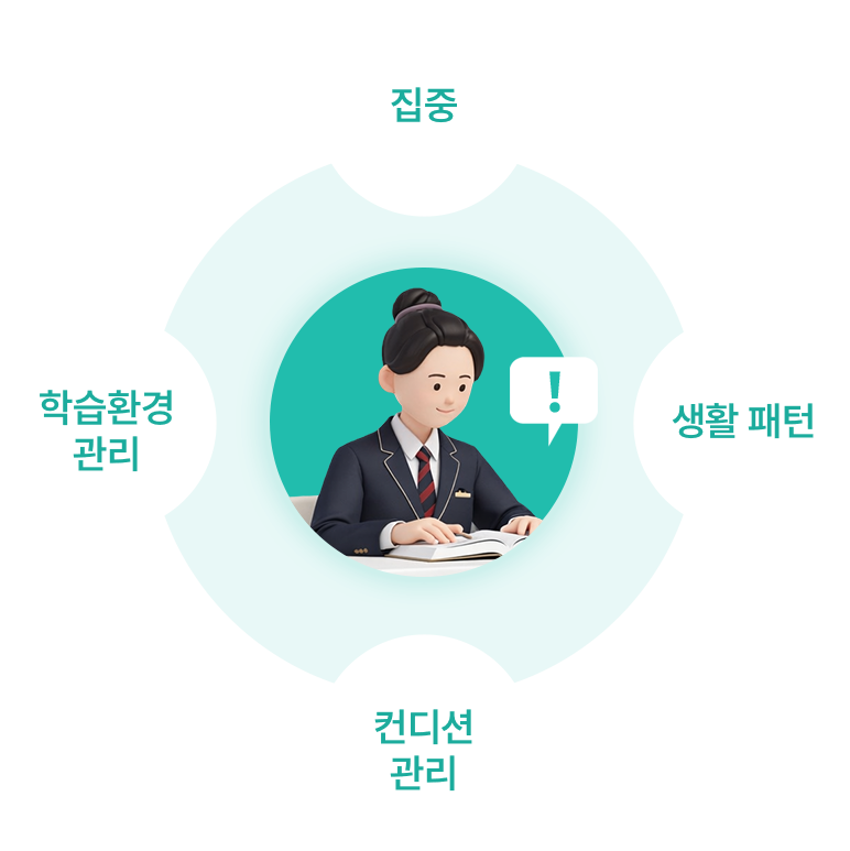 생활관리 이미지