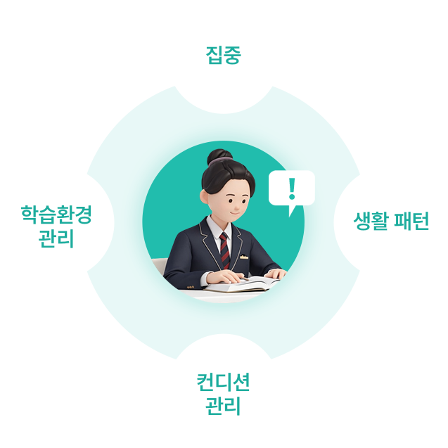 생활관리 이미지