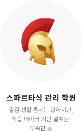 스파르타식 관리 학원