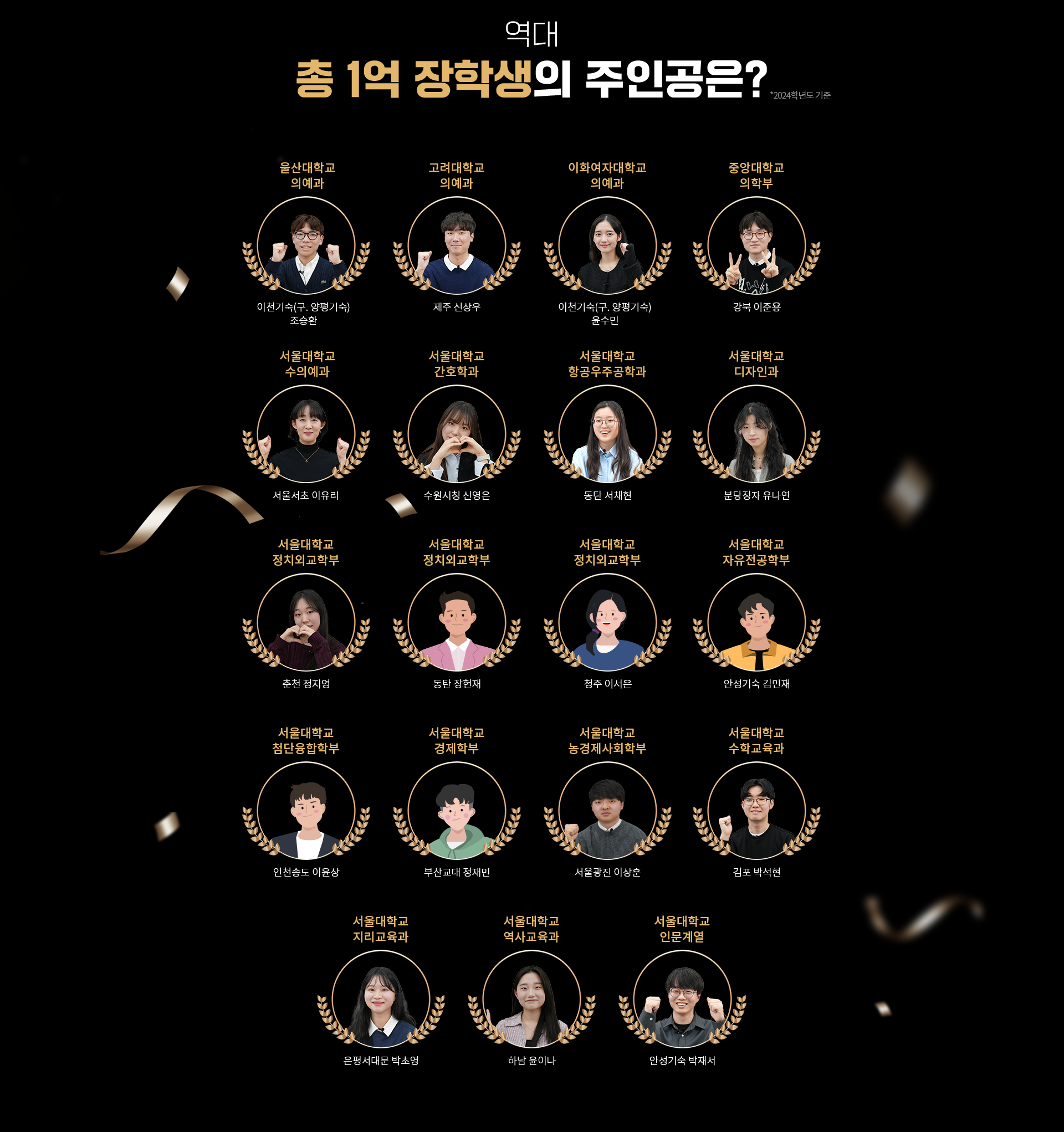 역대 총 1억 장학생의 주인공은? 2024학년도 기준