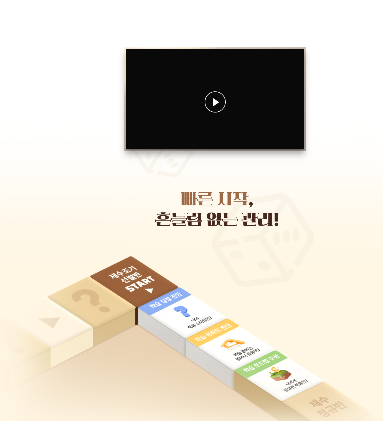 빠른시작, 흔들림 없는 관리!