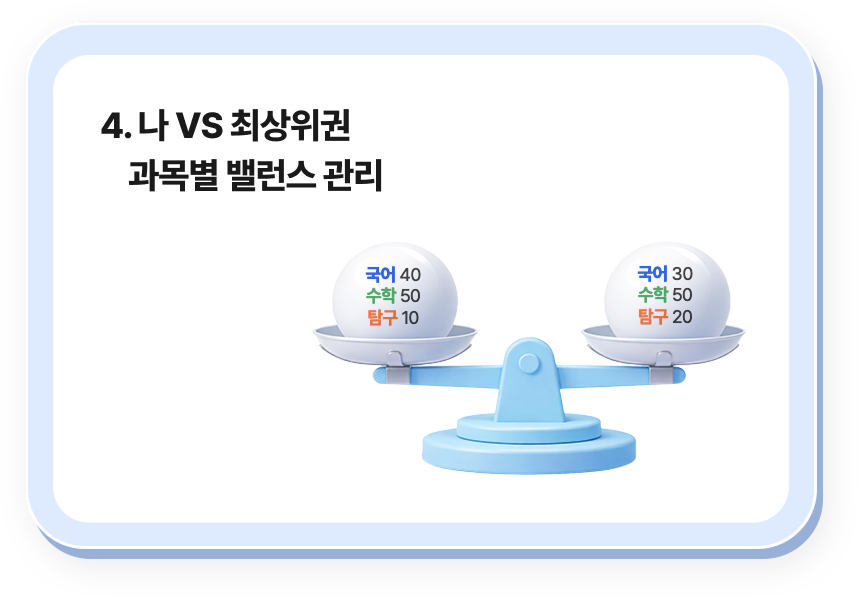 4. 나 VS 최상위권 과목별 밸런스 관리