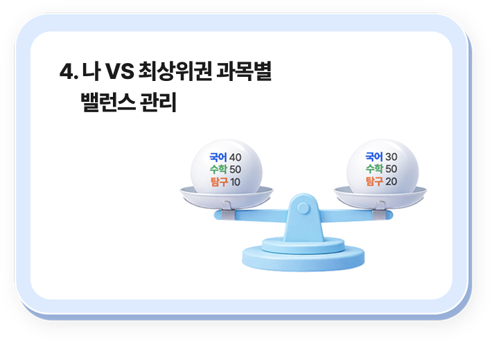 4. 나 VS 최상위권 과목별 밸런스 관리