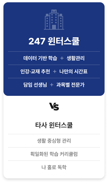 247 윈터스쿨 vs 타사 윈터스쿨