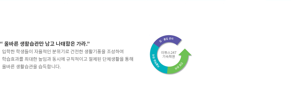 올바른 생활습관만 남고 나태함은 가라