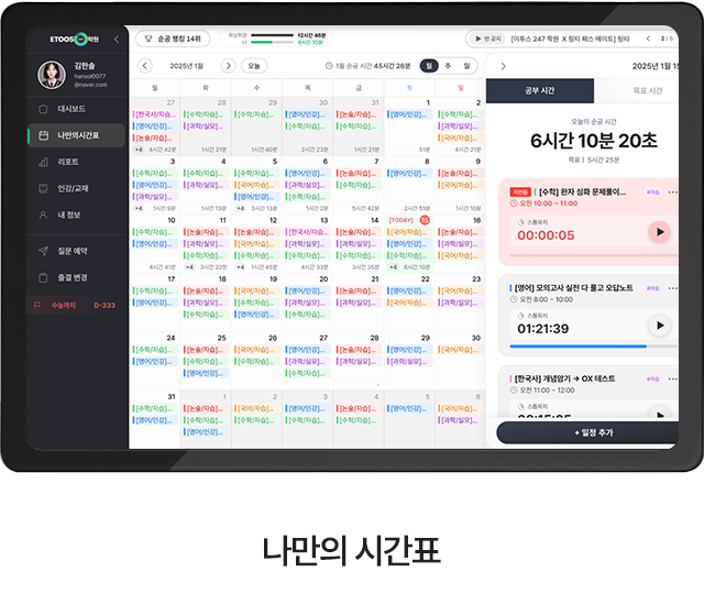 최상위권 평균 비교
