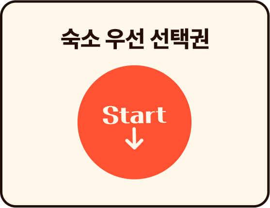 숙소 우선 선택권