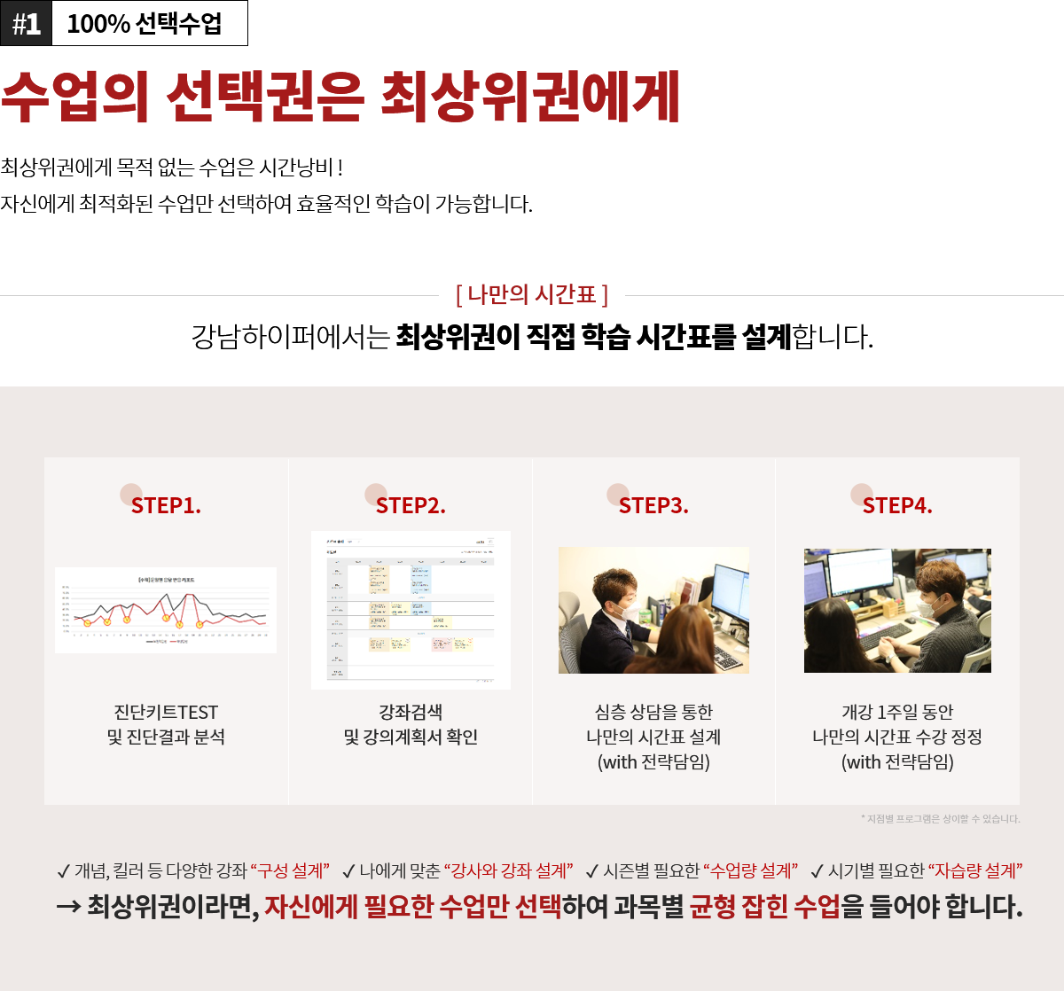 수업의 선택권은 최상위권에게