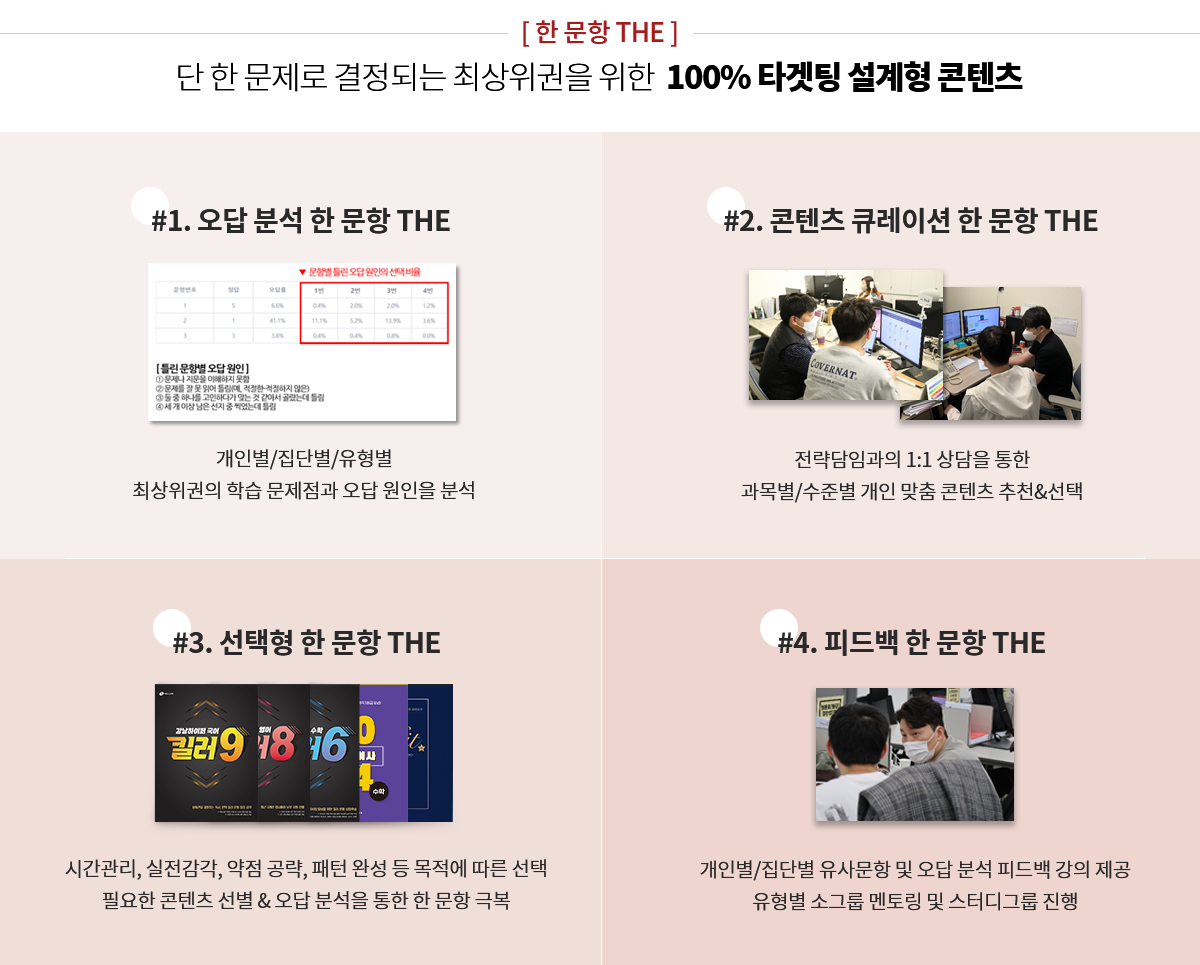 100% 타겟팅 설계형 콘텐츠