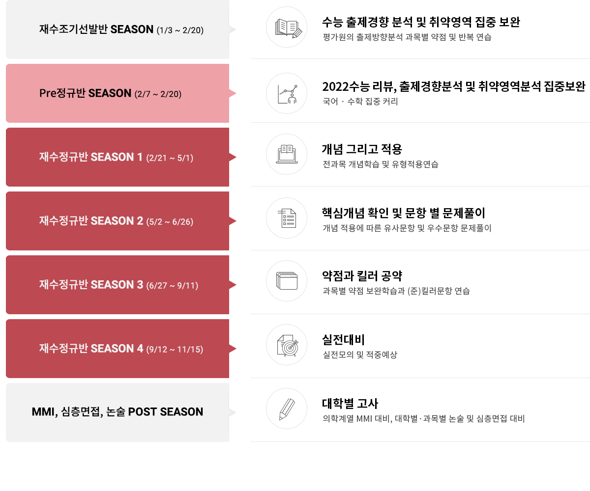 학사일정