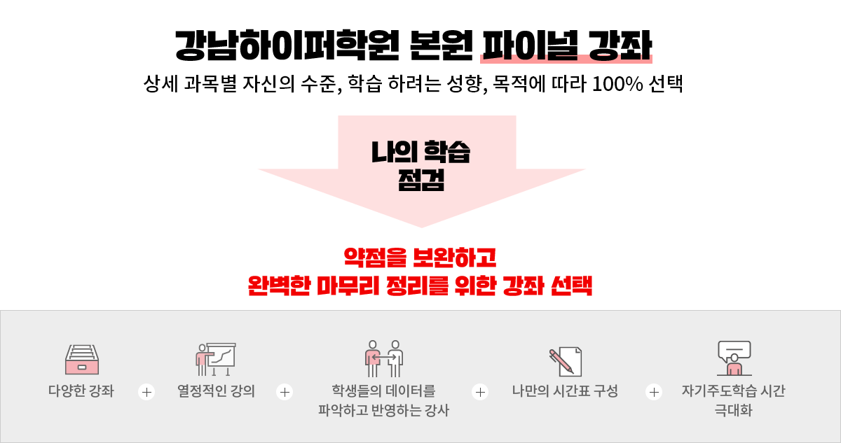 강남하이퍼학원 본원 파이널 강좌