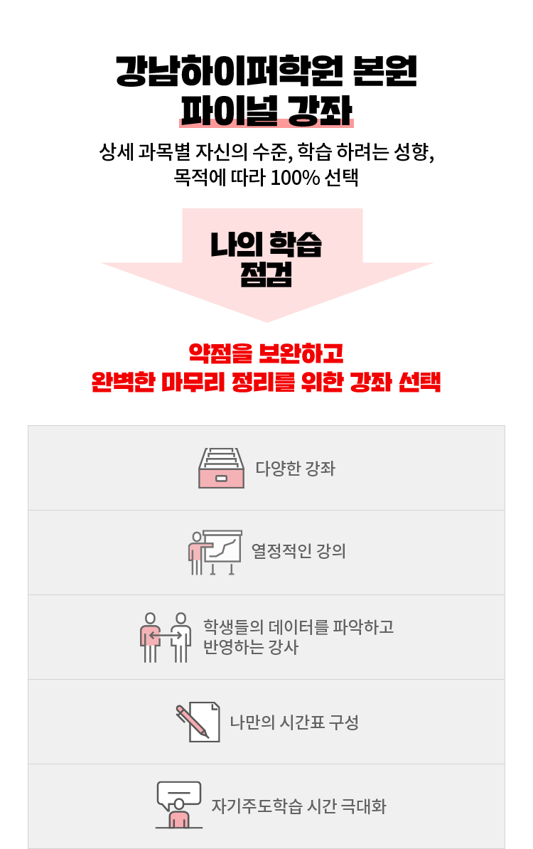 강남하이퍼학원 본원 파이널 강좌