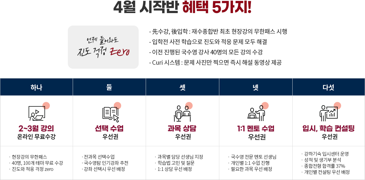 혜택5가지