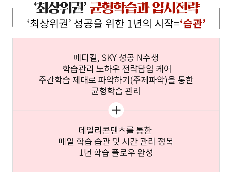 최상위권 균형학습과 입시전략