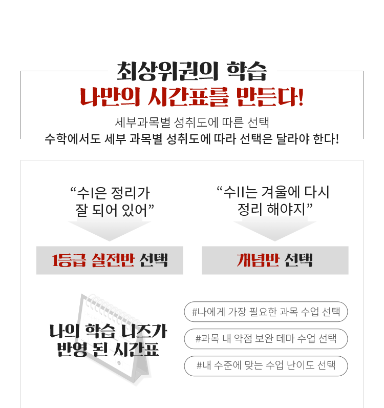 최상위권의 학습 나만의 시간표를 만든다