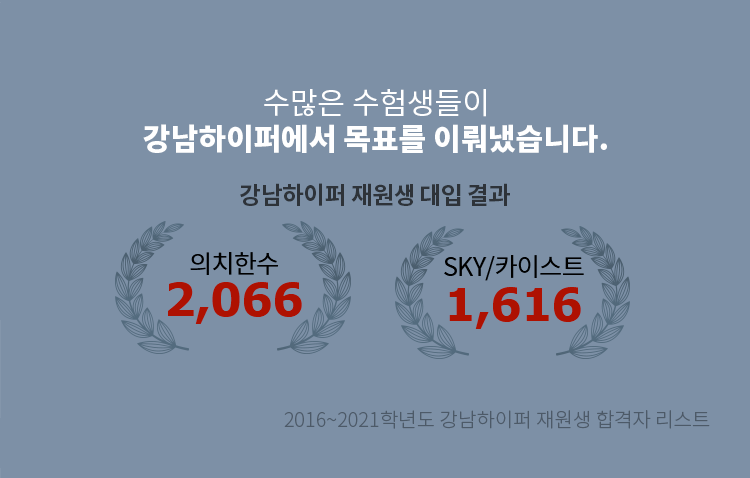 절대 안심하지 마라!