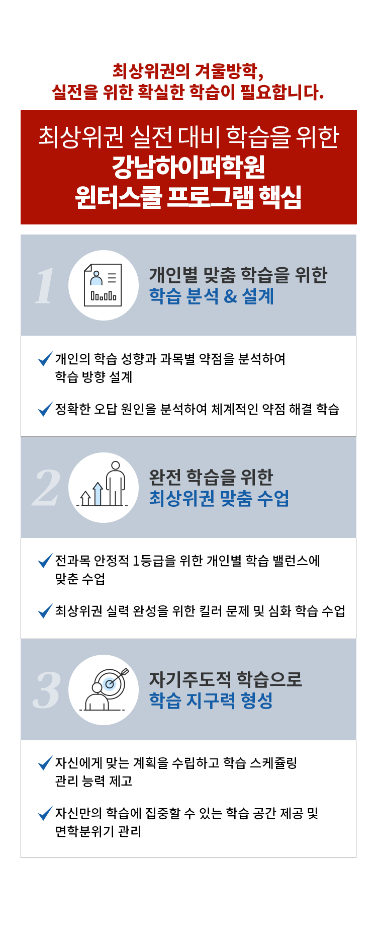 강남하이퍼학원 윈터스쿨 프로그램 핵심