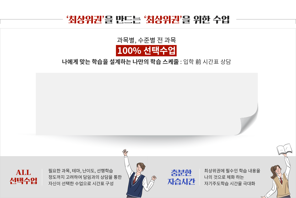 최상위권을 만드는 최상위권을 위한 수업