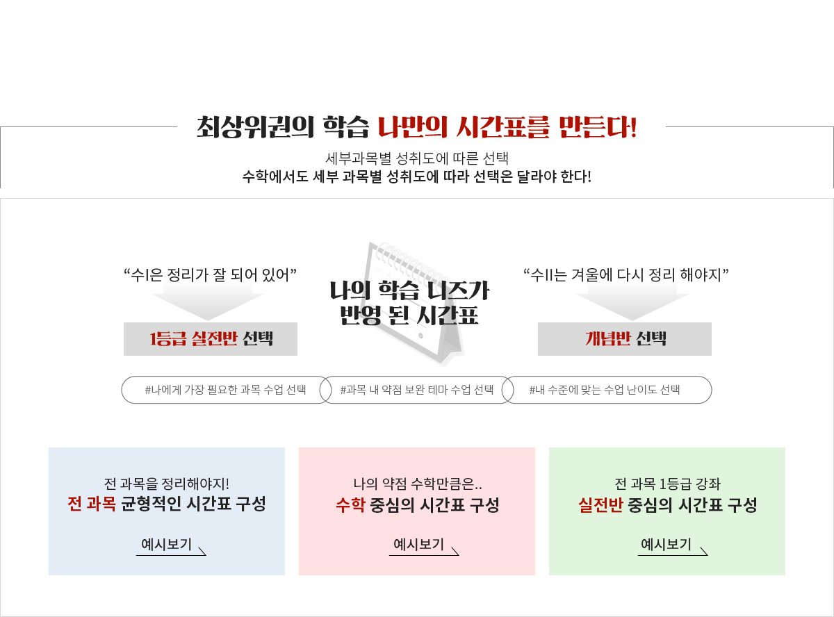 최상위권의 학습 나만의 시간표를 만든다