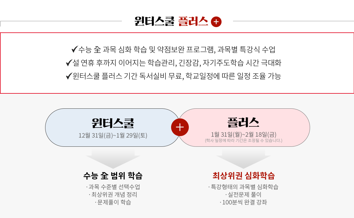 윈터스쿨 플러스