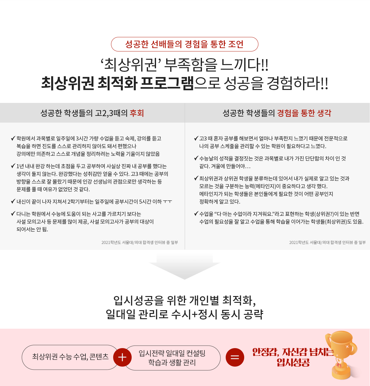 최상위권 부족함을 느끼다 최상위권 최적화 프로그램으로 성공을 경험하라