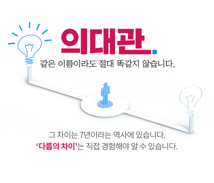 의대관 같은 이름이라도 절대 똑같지 않습니다.