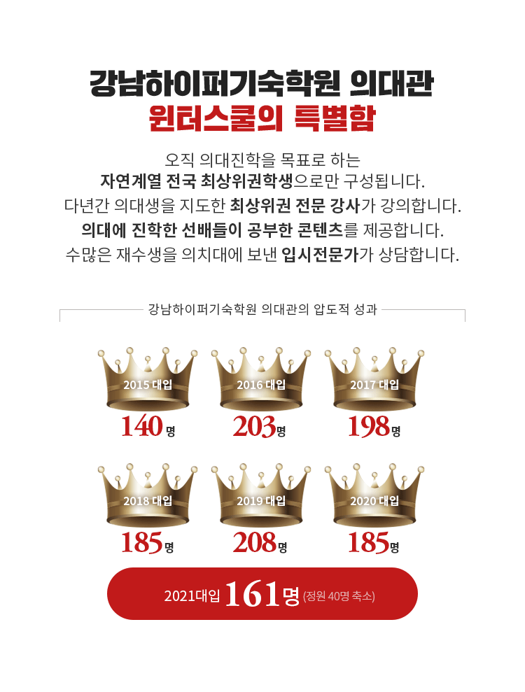 윈터스쿨의 특별함