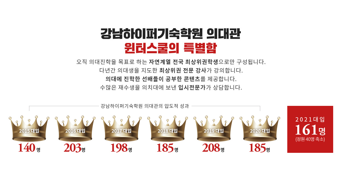 윈터스쿨의 특별함