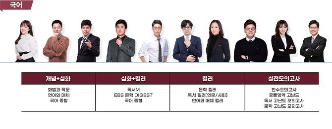 국어