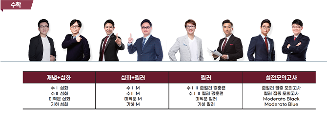 수학