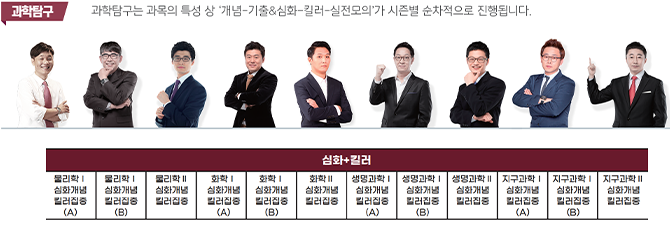 과학탐구