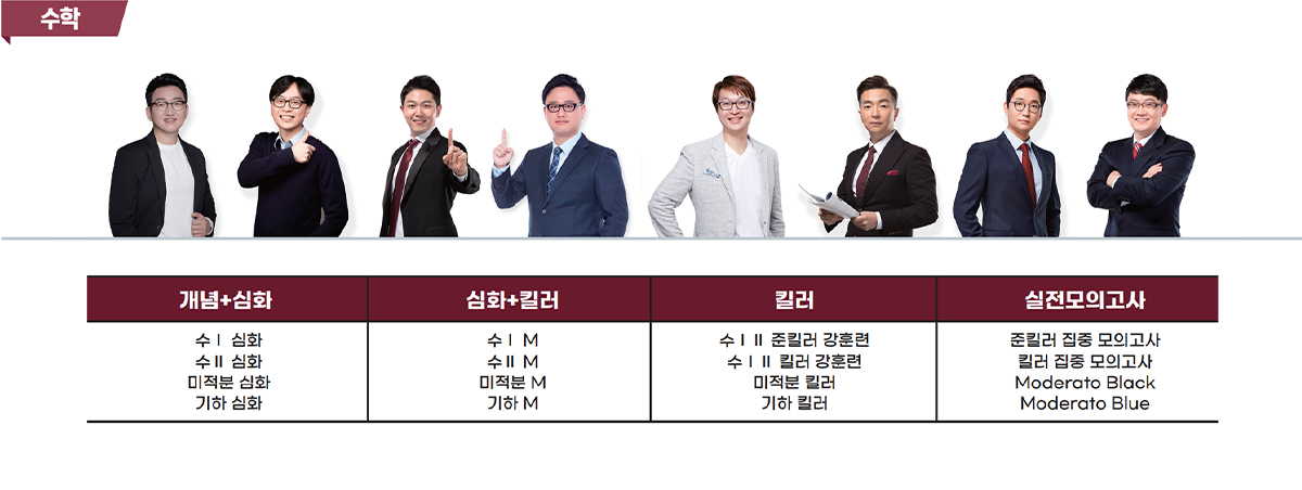 수학