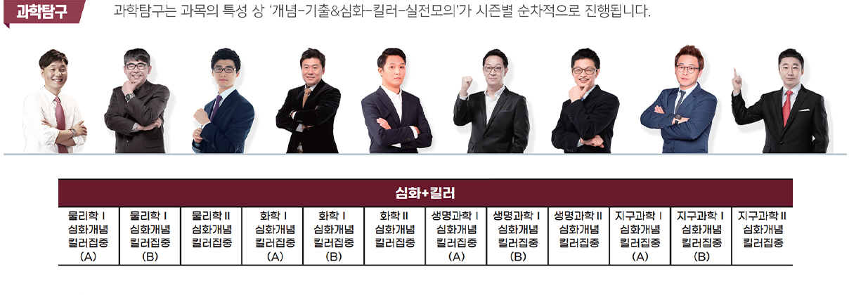 과학탐구