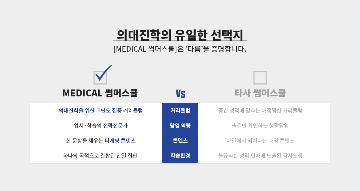 의대진학의 유일한 선택지