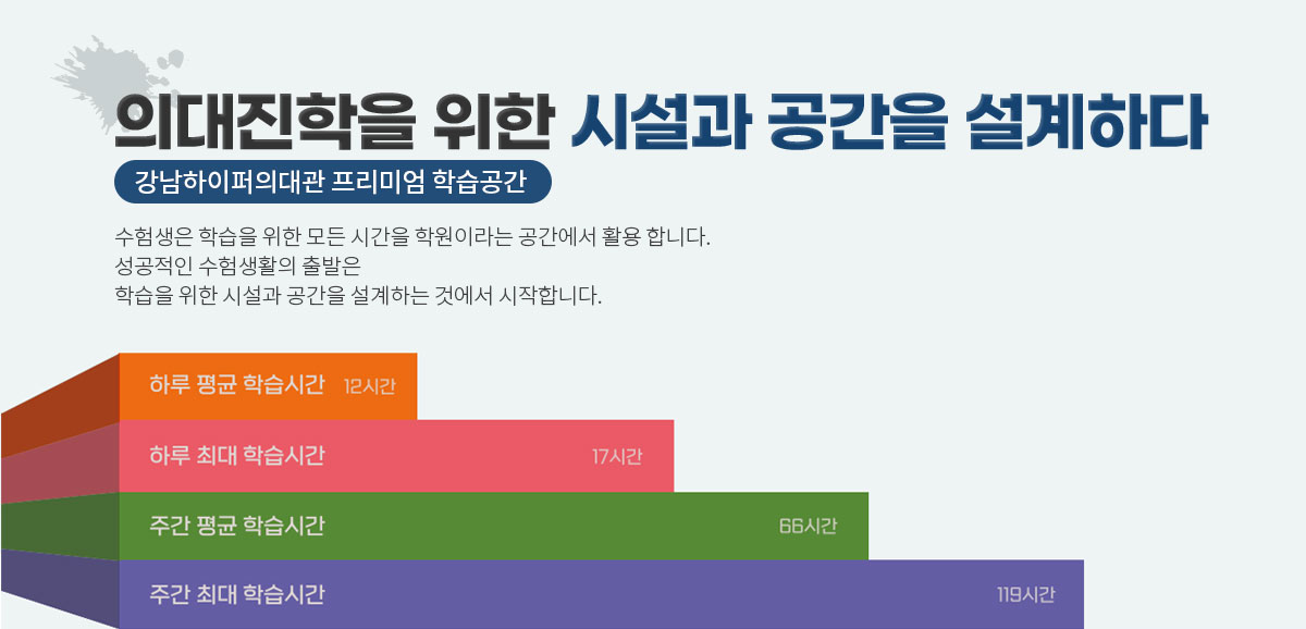 의대진학을 위한 시설과 공간을 설계하다