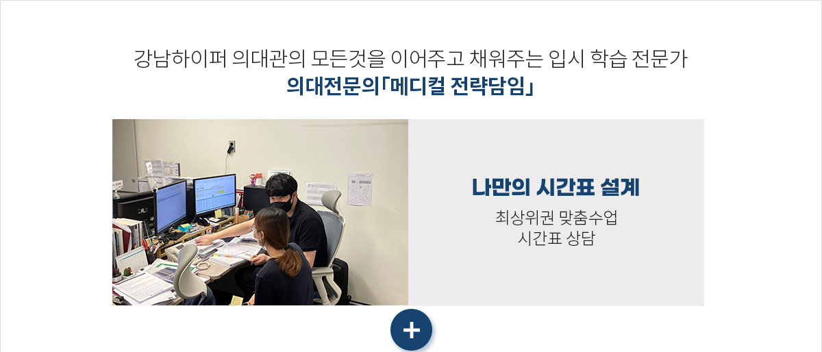 이투스교육평가연구소 메디친