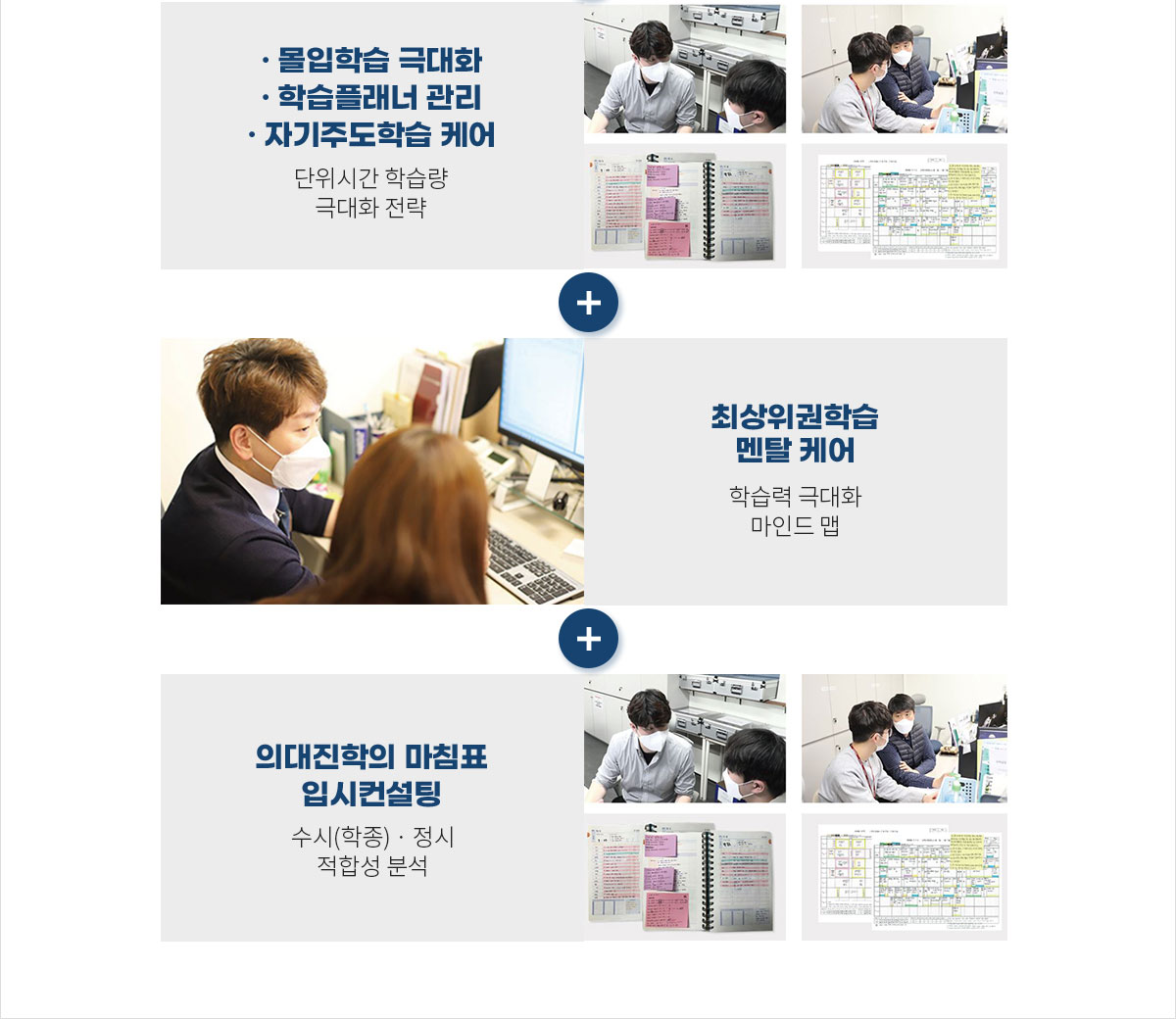 이투스교육평가연구소 메디친
