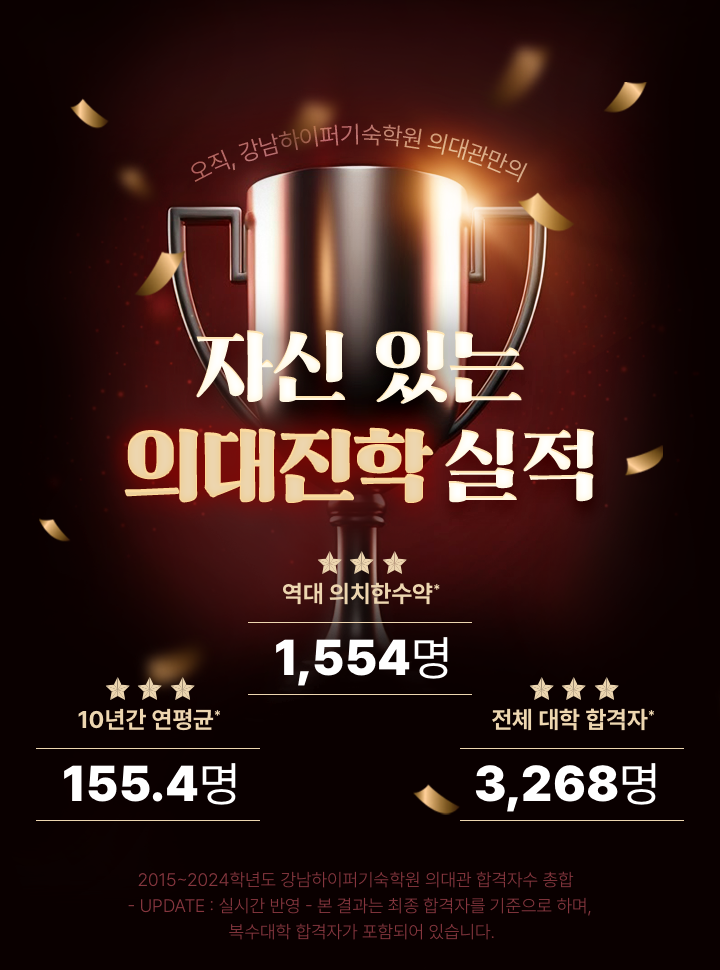 자신있는 의대진학 실적