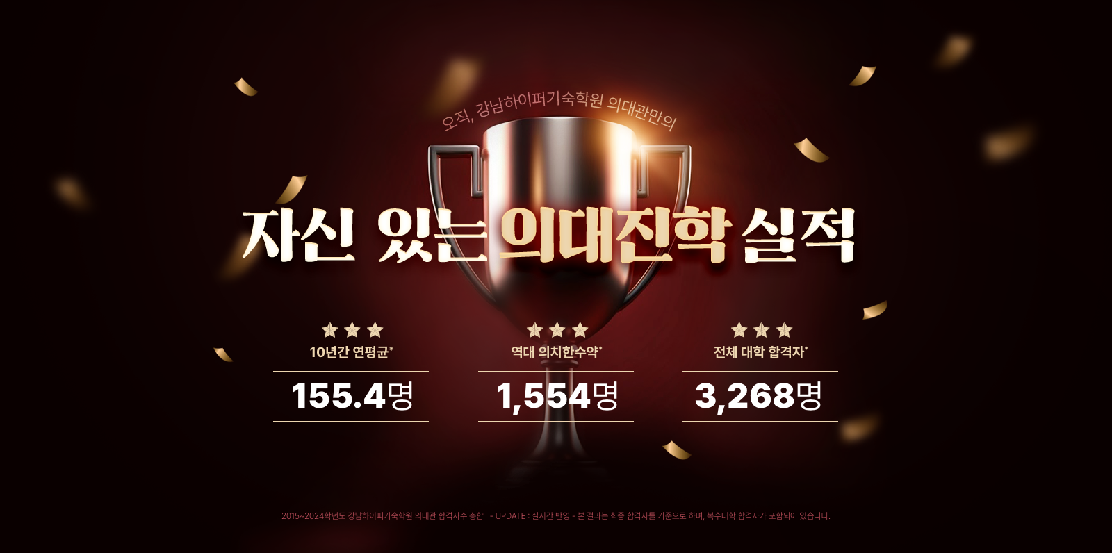 자신있는 의대진학 실적