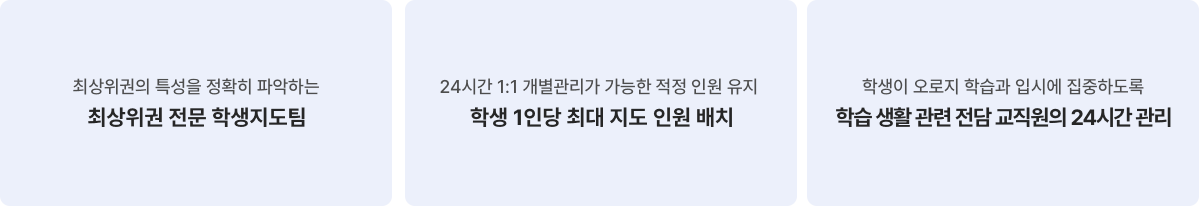 기숙학원 관리시스템 이미지2